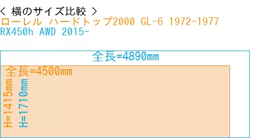 #ローレル ハードトップ2000 GL-6 1972-1977 + RX450h AWD 2015-